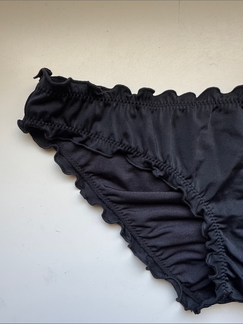 Black Ruffled Bikini Bottoms - Picture 2 of 4